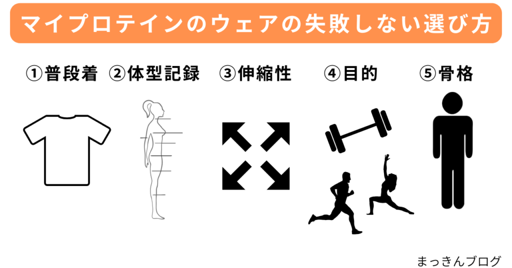 マイプロテインのウェアの失敗しない選び方5選