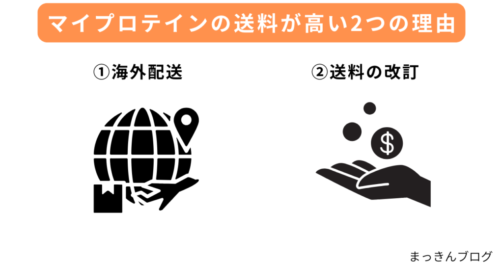 マイプロテインの送料が高い2つの理由