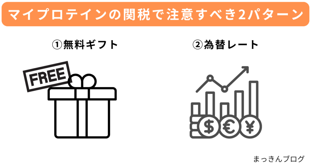 マイプロテインの関税対象となる注意すべき2パターン