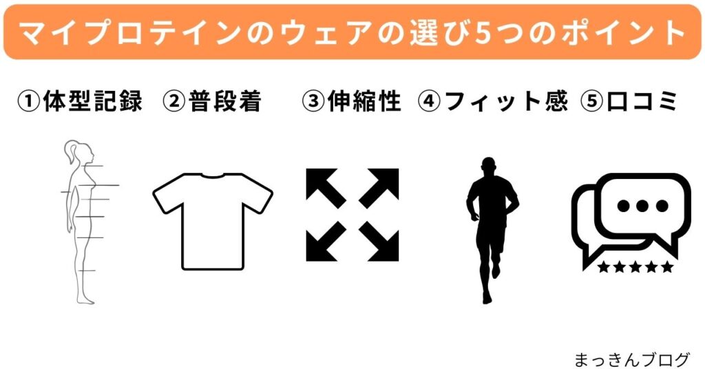 マイプロテインのウェアの選び方【5つのポイント】