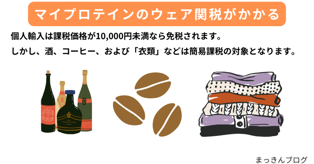 マイプロテインのウェアを購入すると関税がかかる【可能性が高い】